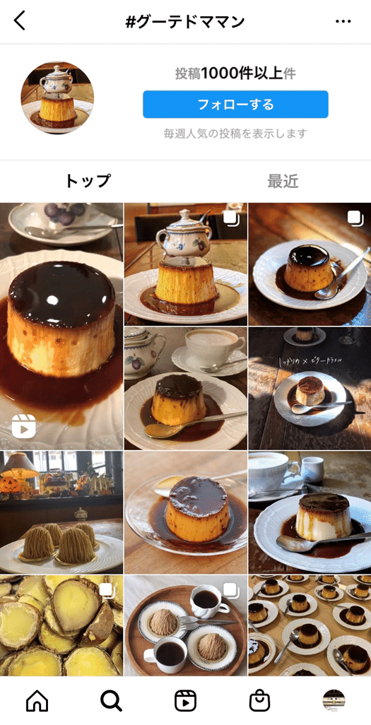 年12月最新 田町のケーキ スイーツ四天王 田町おじさん Note 年12月最新 田町のケーキ スイーツ四天王 田町おじさん Note