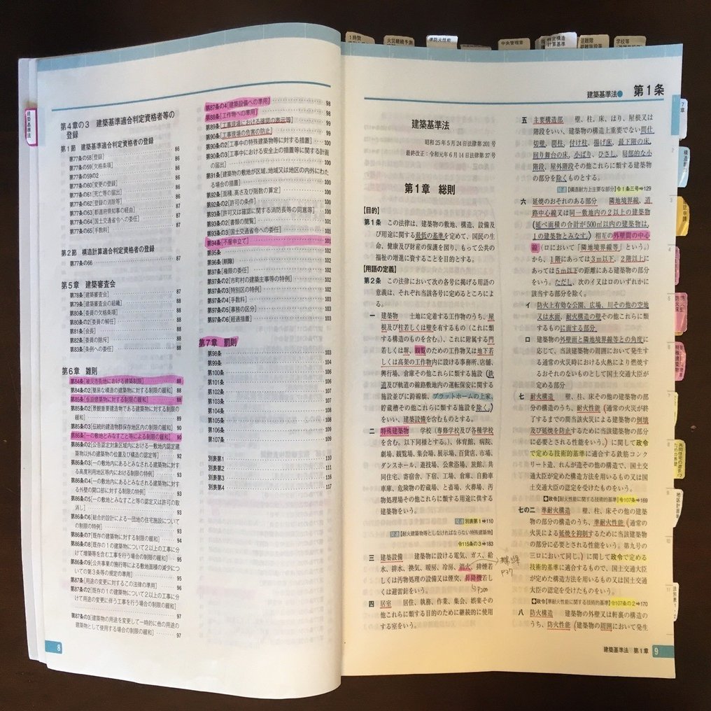 建築士（一級用）持込可法令集インデックス+マーカー線引完了（TAC2022