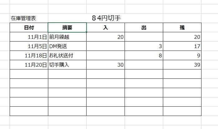 切手の在庫は持たない方が良い 山藤友絵 事務の人 Note