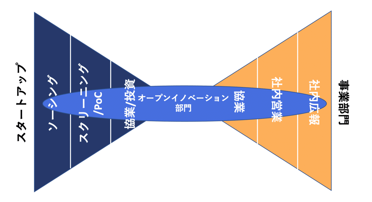 スクリーンショット 2020-11-28 14.14.58