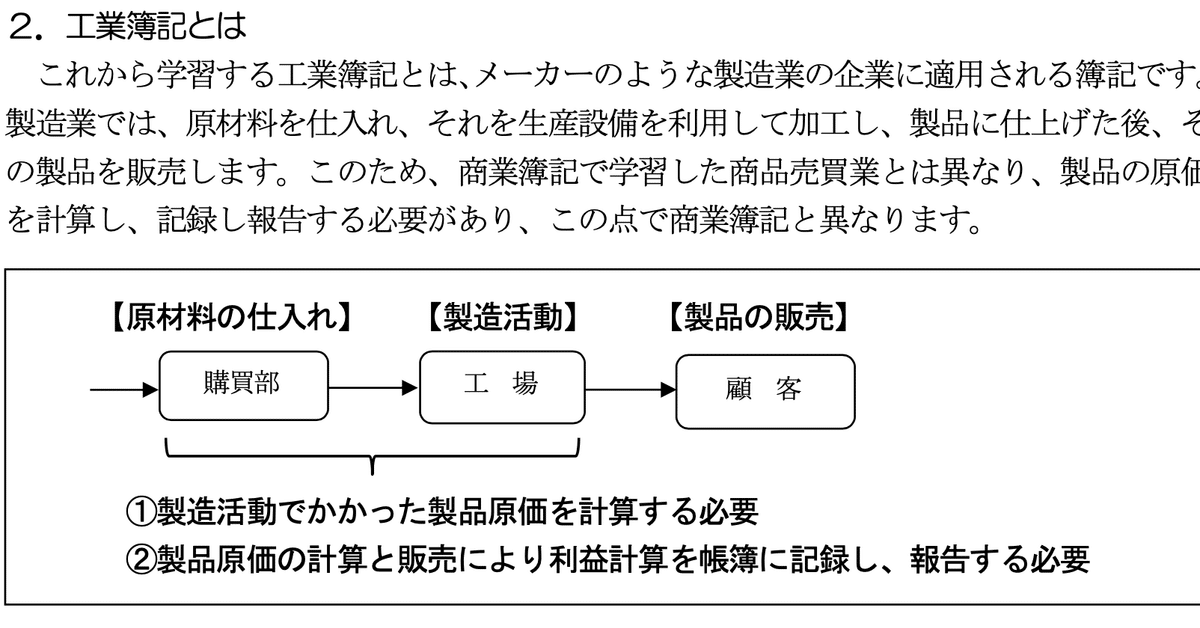 2級工業簿記が苦手な人向け！テキストその1｜ビジネスゲームM