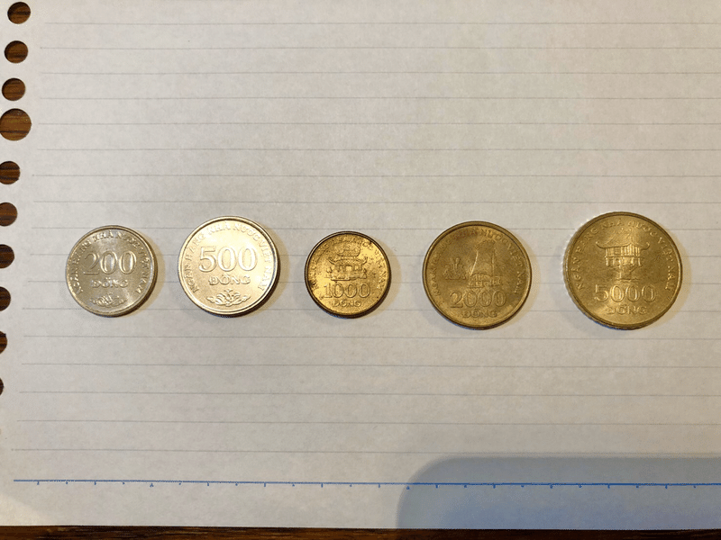 貨幣から感じた日越両国の繋がり 昇龍会 大阪外国語大学 大阪大学外国語学部ベトナム語専攻同窓会 Note 貨幣から感じた日越両国の繋がり 昇龍会 大阪外国語大学 大阪大学外国語学部ベトナム語専攻同窓会 Note