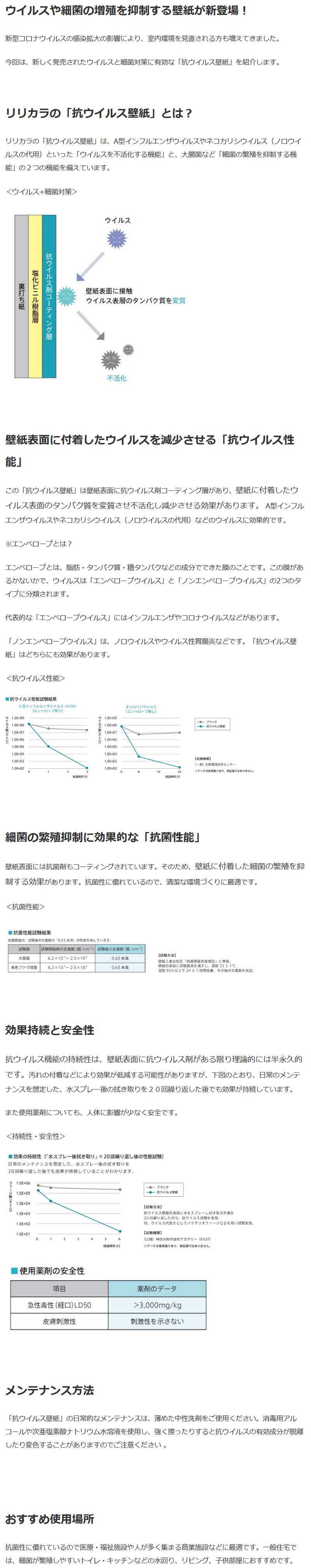 抗ウィルス対策用壁紙 ハギー Note