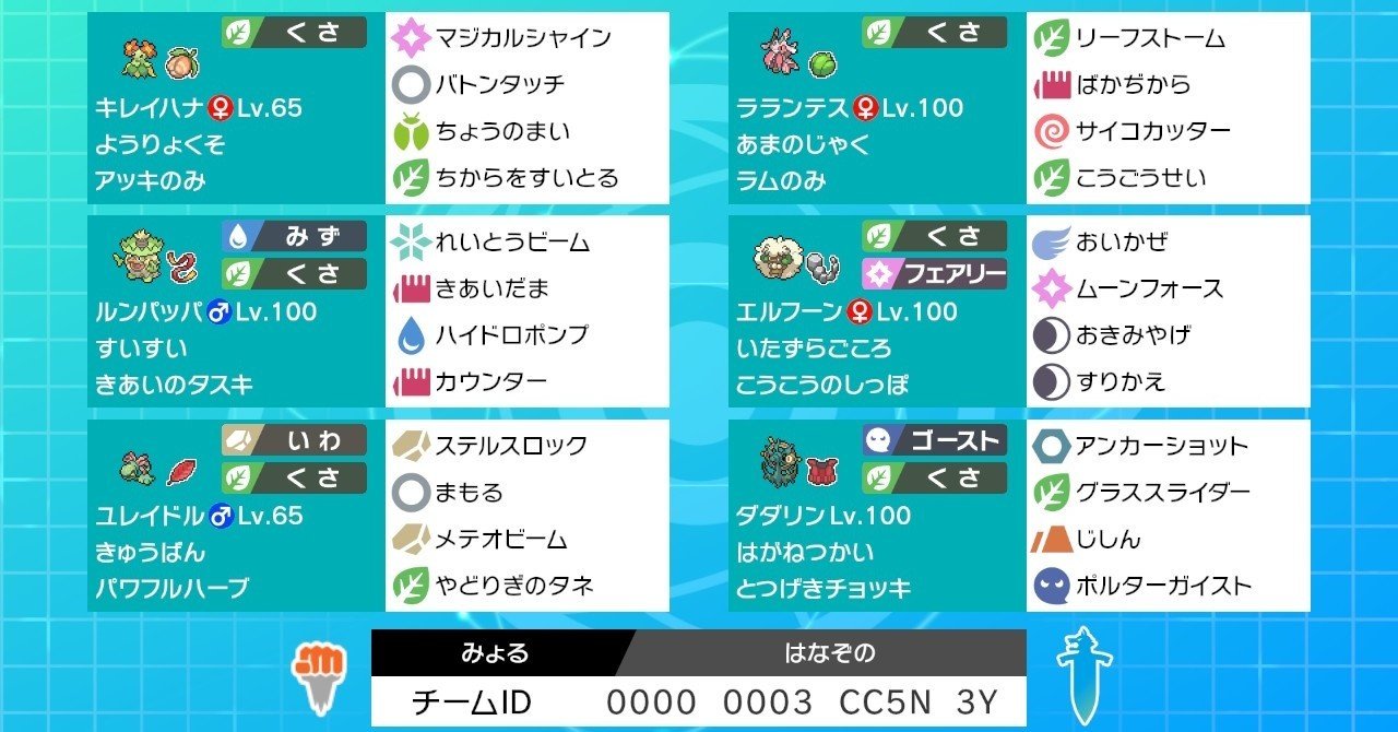 草統一戦術メモ 2 みょるにる Note