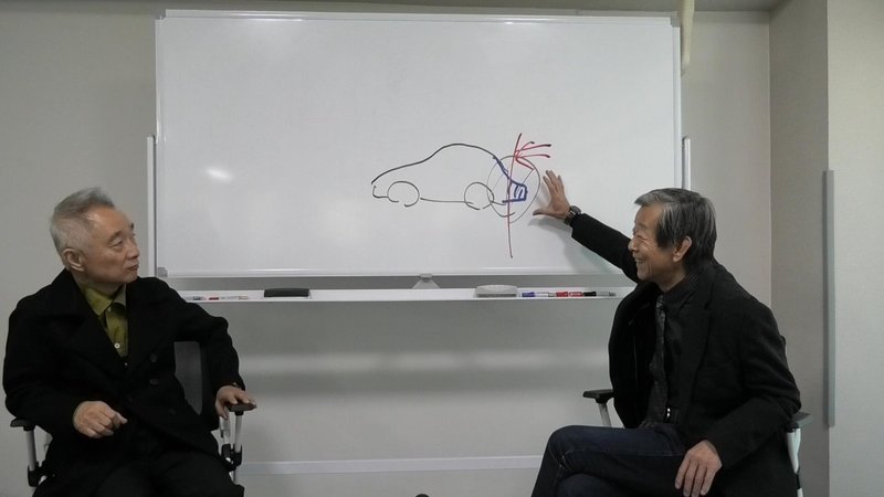 定期購読マガジン特典映像 対談編 第4回 山下敏男 さんとの裏話対談 デザイン開発 Z32フェアレディ デザイン開発の裏側 水野和敏 プロジェクト カーズ Note 定期購読マガジン特典映像 対談編 第4回 山下敏男 さんとの裏話対談 デザイン開発 Z32フェアレディ デザイン開発の裏側 水野和敏 プロジェクト カーズ Note