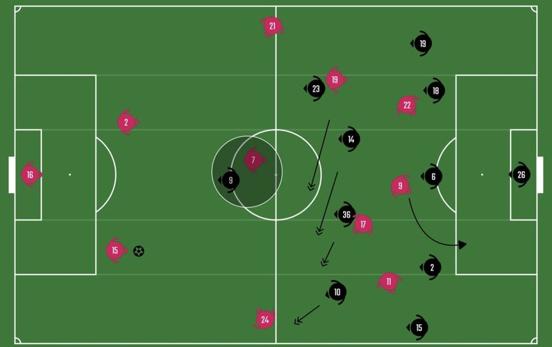Chelsea Vs Newcastle United 第9節 矢野一真 Note Chelsea Vs Newcastle United 第9節 矢野一真 Note