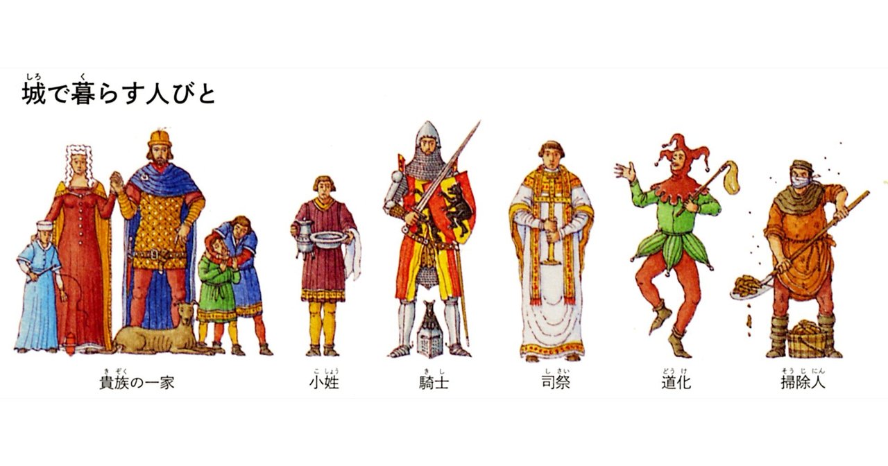 何でも輪切りにして その構造を徹底図解 細密画で描かれた驚異の百科図鑑 第1弾の紹介 Taku Note