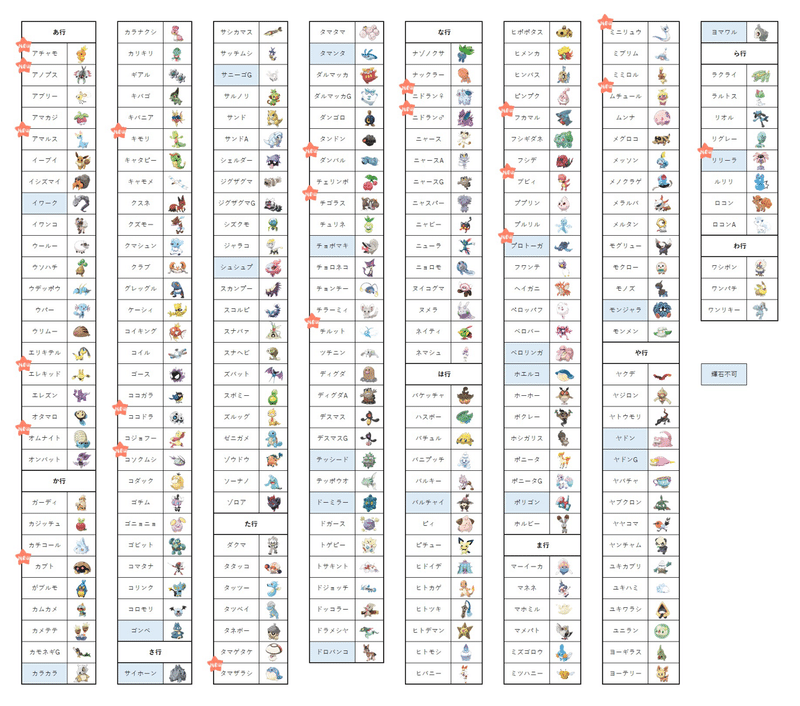 ちびっこ学園仲間大会 3学期 ノリー Note ちびっこ学園仲間大会 3学期 ノリー Note