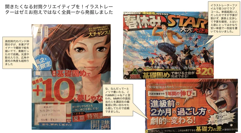 Article content