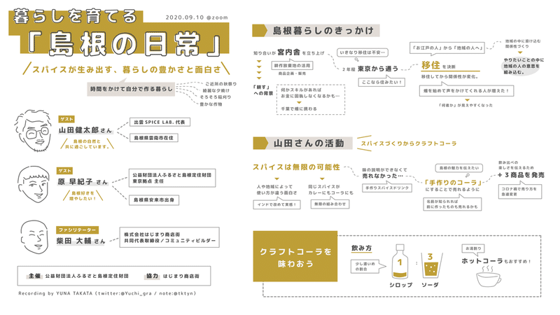 200910_島根の日常_スパイス