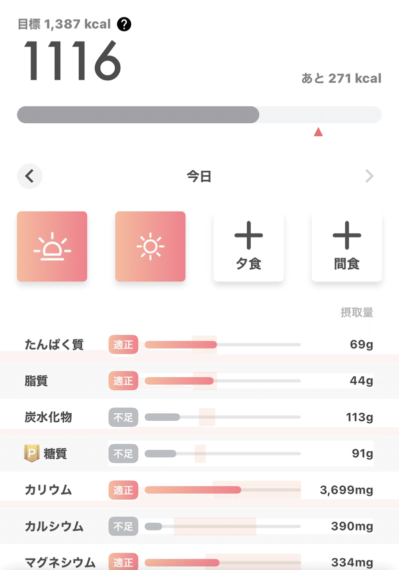 夕食抜きダイエット記録 アジの開き Note 夕食抜きダイエット記録 アジの開き Note