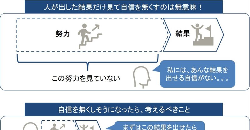 仕事に自信が持てないときに考えるべきこと セーシン Note