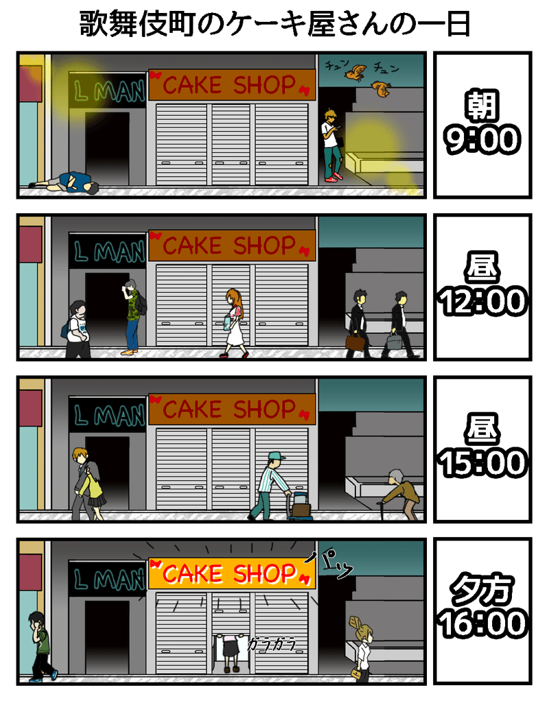 一日