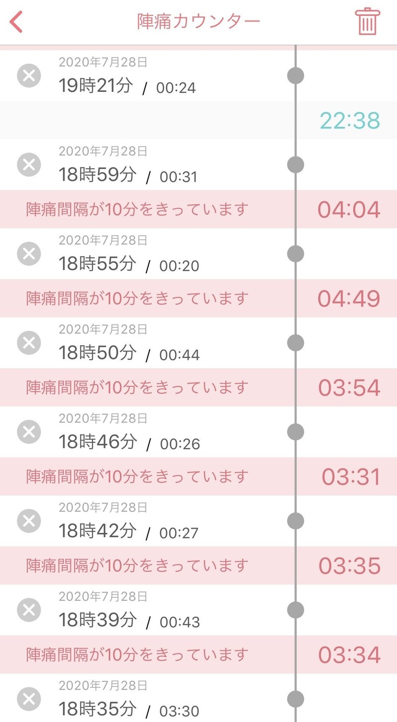 推しを産んだ話 おたmama Note