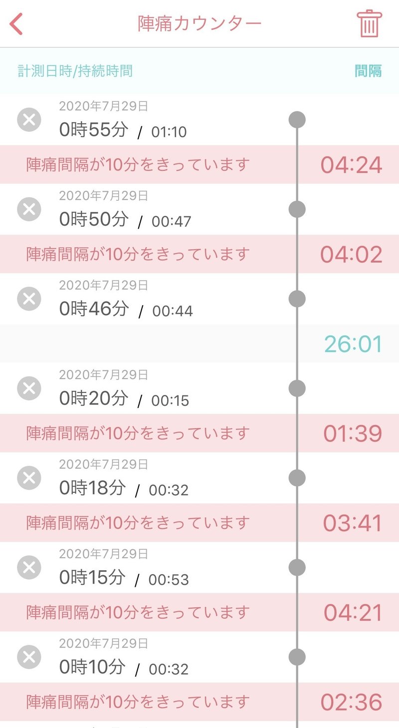 推しを産んだ話 おたmama Note
