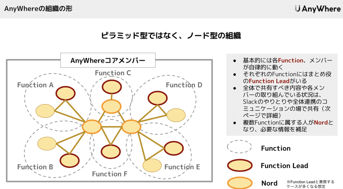 スクリーンショット 2020-11-28 23.30.18