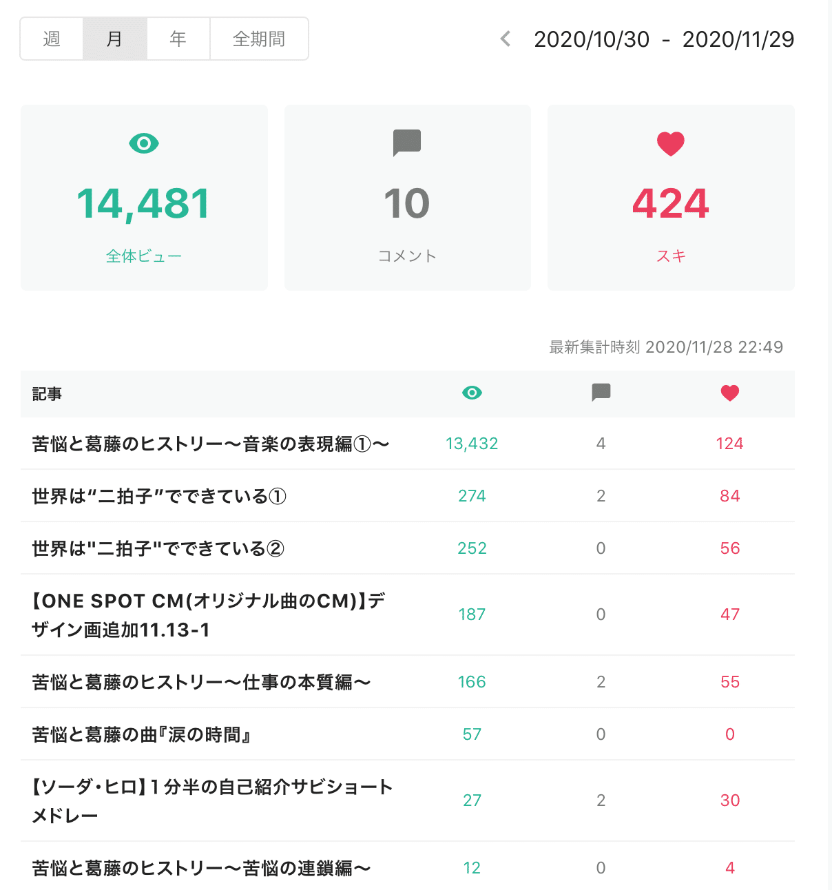 スクリーンショット_2020-11-29_0.08.08