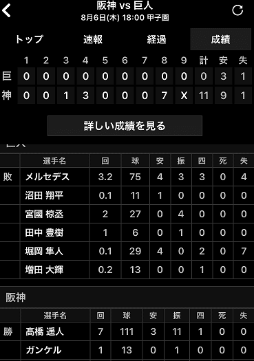 進行台本 11 29 禁断の企画 アンチ巨人特集 ここが嫌いだ ジャイアンツ Zaboのたぶん駄文 Since 03 15 Note 進行台本 11 29 禁断の企画 アンチ巨人特集 ここが嫌いだ ジャイアンツ Zaboのたぶん駄文 Since 03 15 Note