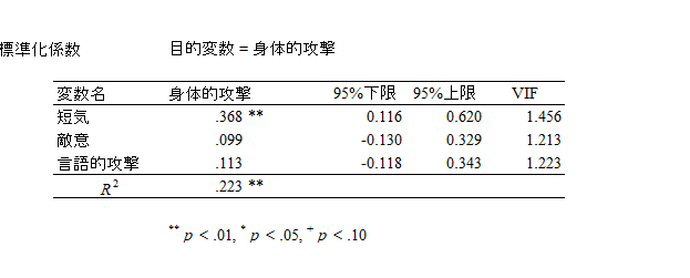 キャプチャ