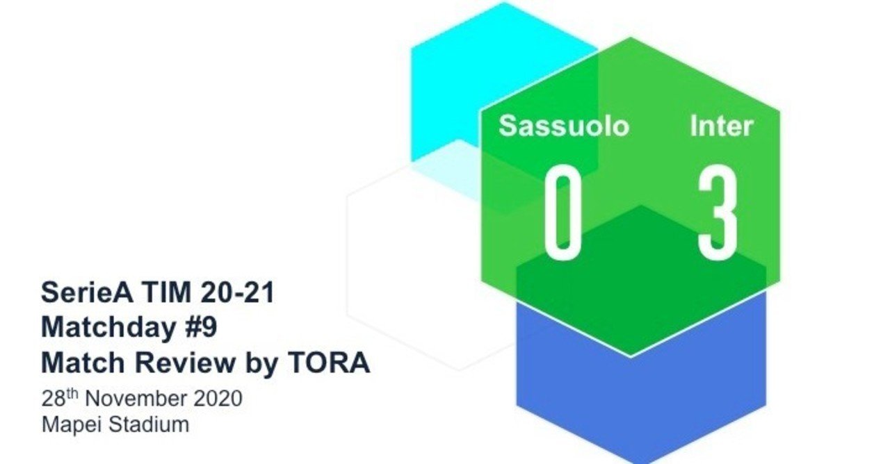 理想の体現 セリエa 21第9節 サッスオーロ インテル マッチレビュー Tora Note 理想の体現 セリエa 21第9節 サッスオーロ インテル マッチレビュー Tora Note