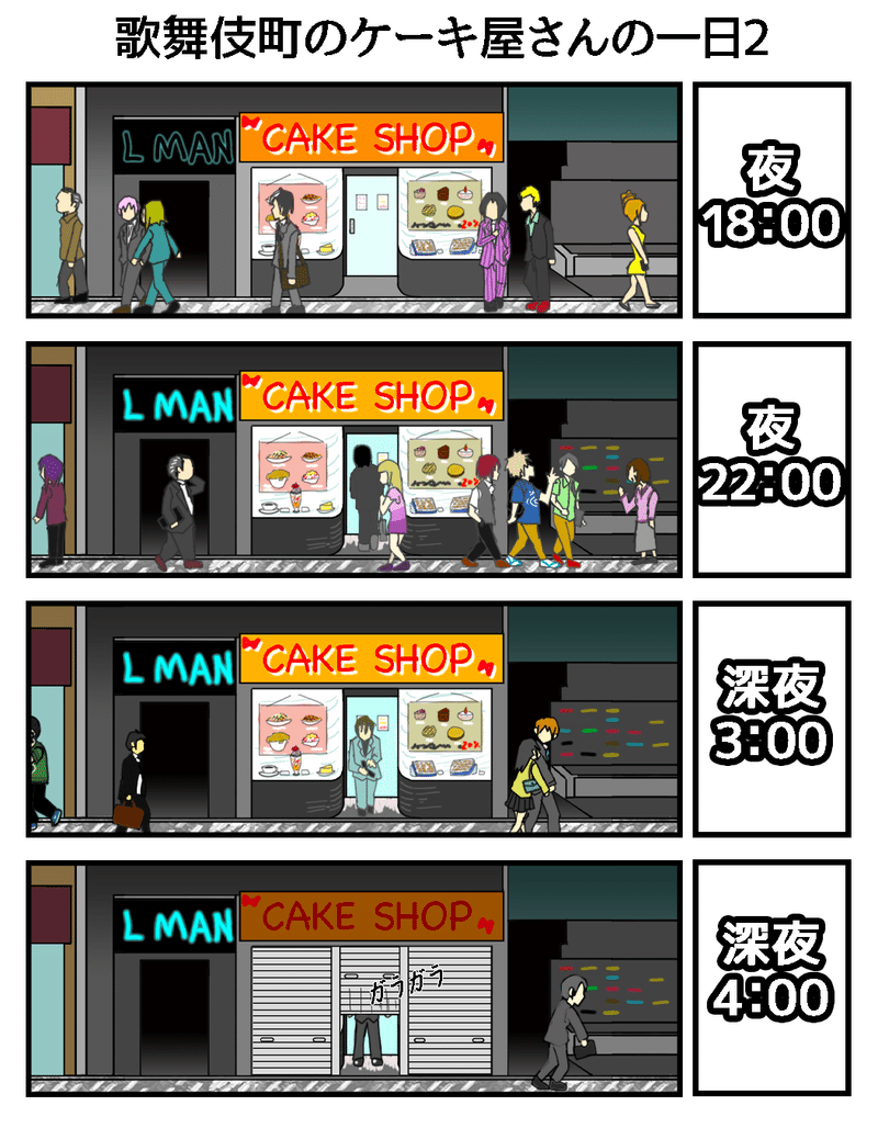 歌舞伎町のケーキ屋さん つのはず Note