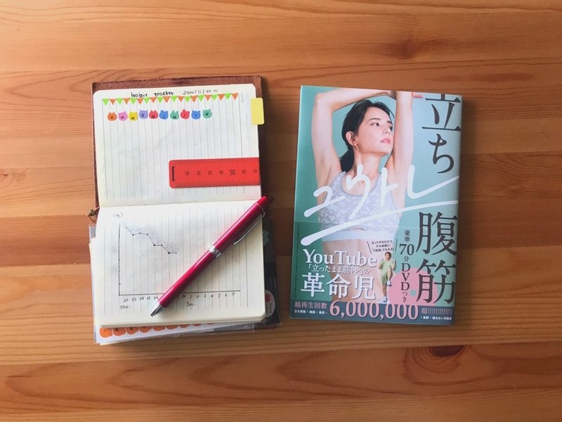 1日10分 立ったままできるユウトレ立ち腹筋がいいぞ 1週間継続報告 あや Note