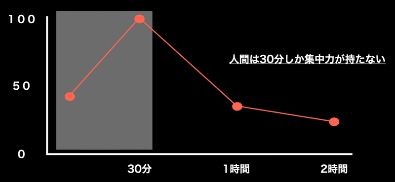 スクリーンショット 2020-11-29 10.19.28