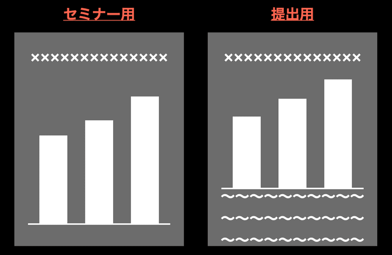 スクリーンショット 2020-11-29 10.31.54