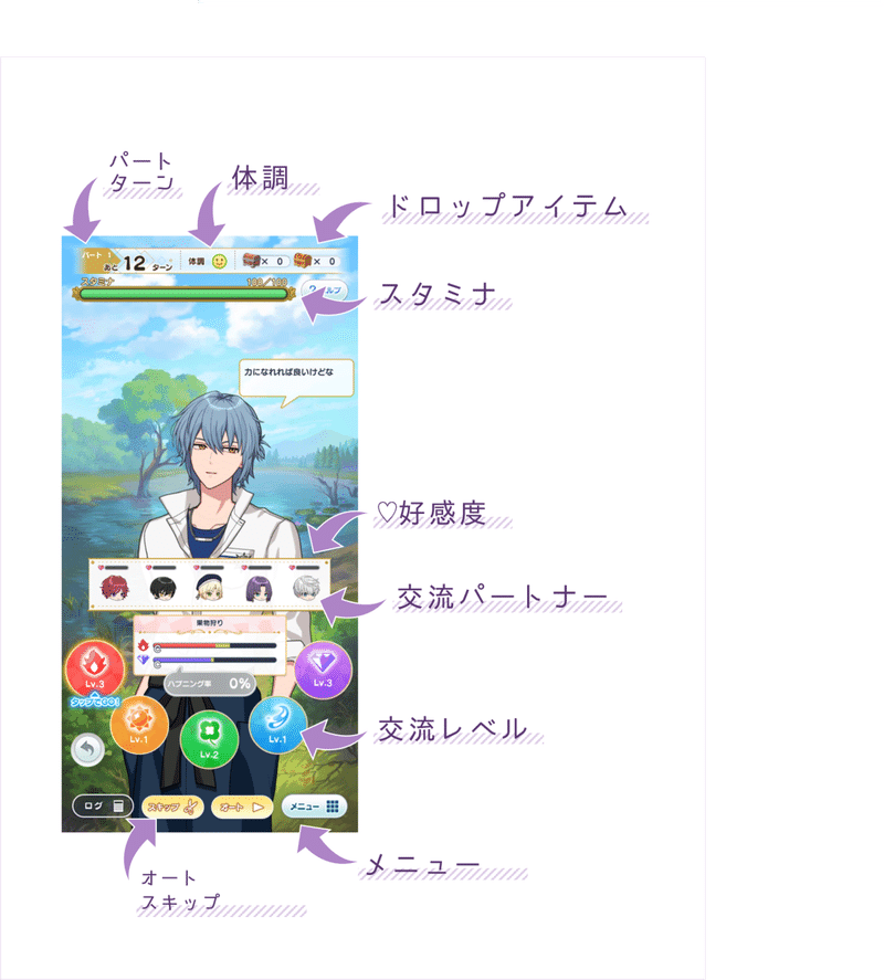 魔法使いの約束 初心者向けqa てか Note