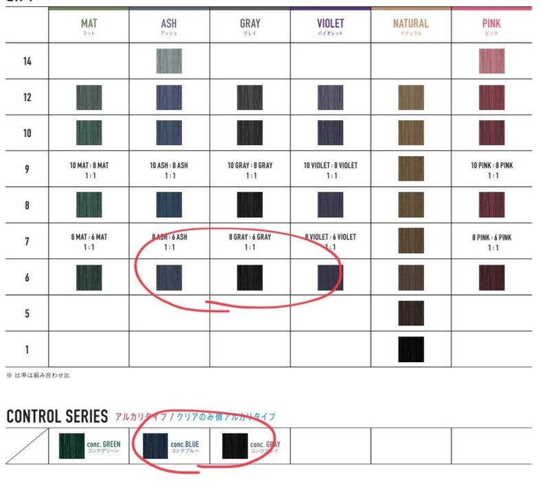 黒染めを落とすには三種類 ブリーチ ティントクリア 酸熱トリートメント それぞれの特徴について Yaw Yoichi 西村陽一 美容師 Note