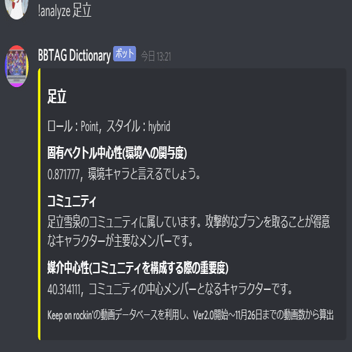 Discord上で動くbbtag辞書bot作成話 前編 Python Discord Py Beautifulsoup4 Pydrive Github Heroku ダイソン Note