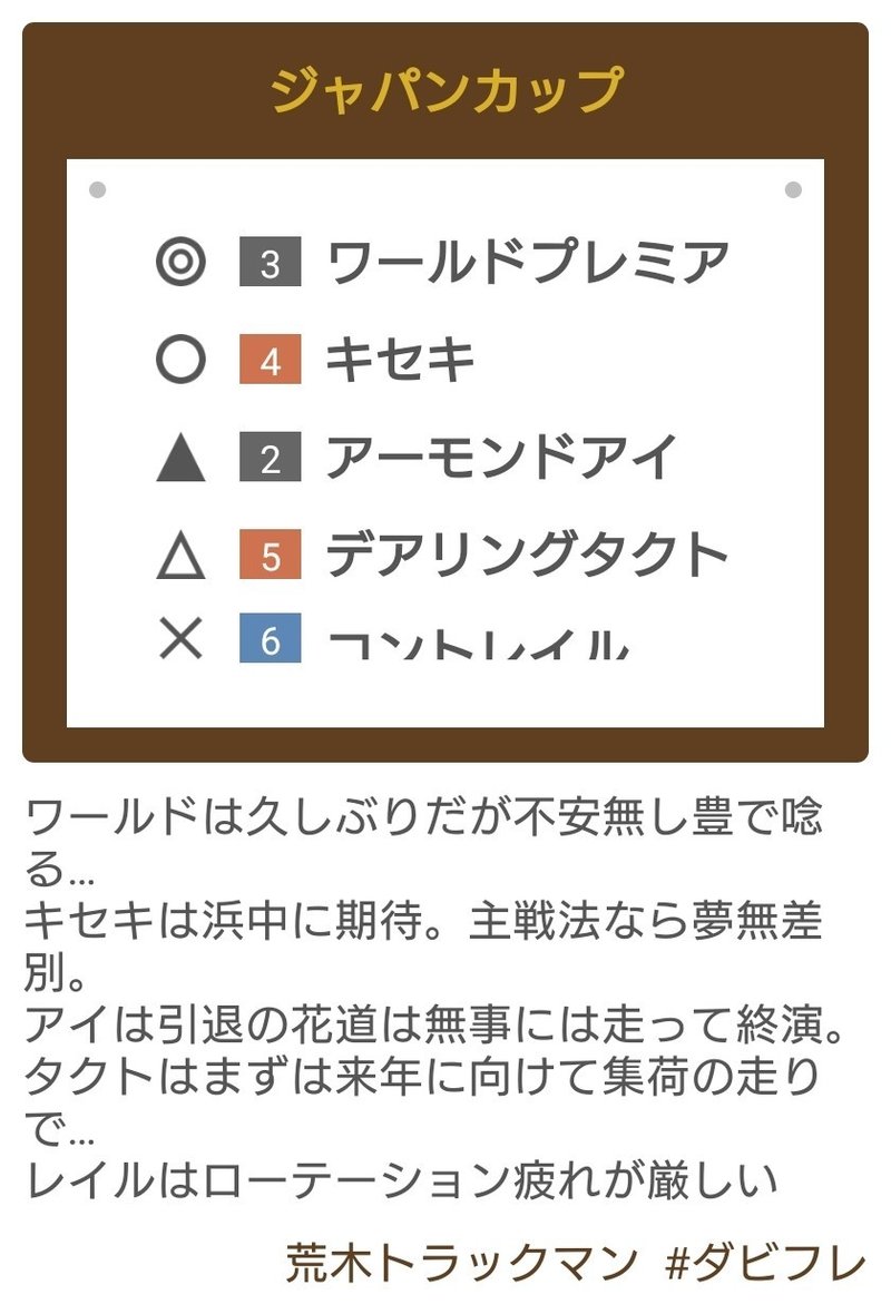 荒木トラックマンの仁義なき予想夢の3強マッチアップ破壊流血抗争 荒木トラックマン Note 荒木トラックマンの仁義なき予想夢の3強マッチアップ破壊流血抗争 荒木トラックマン Note