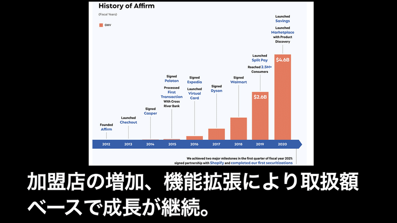 画像47