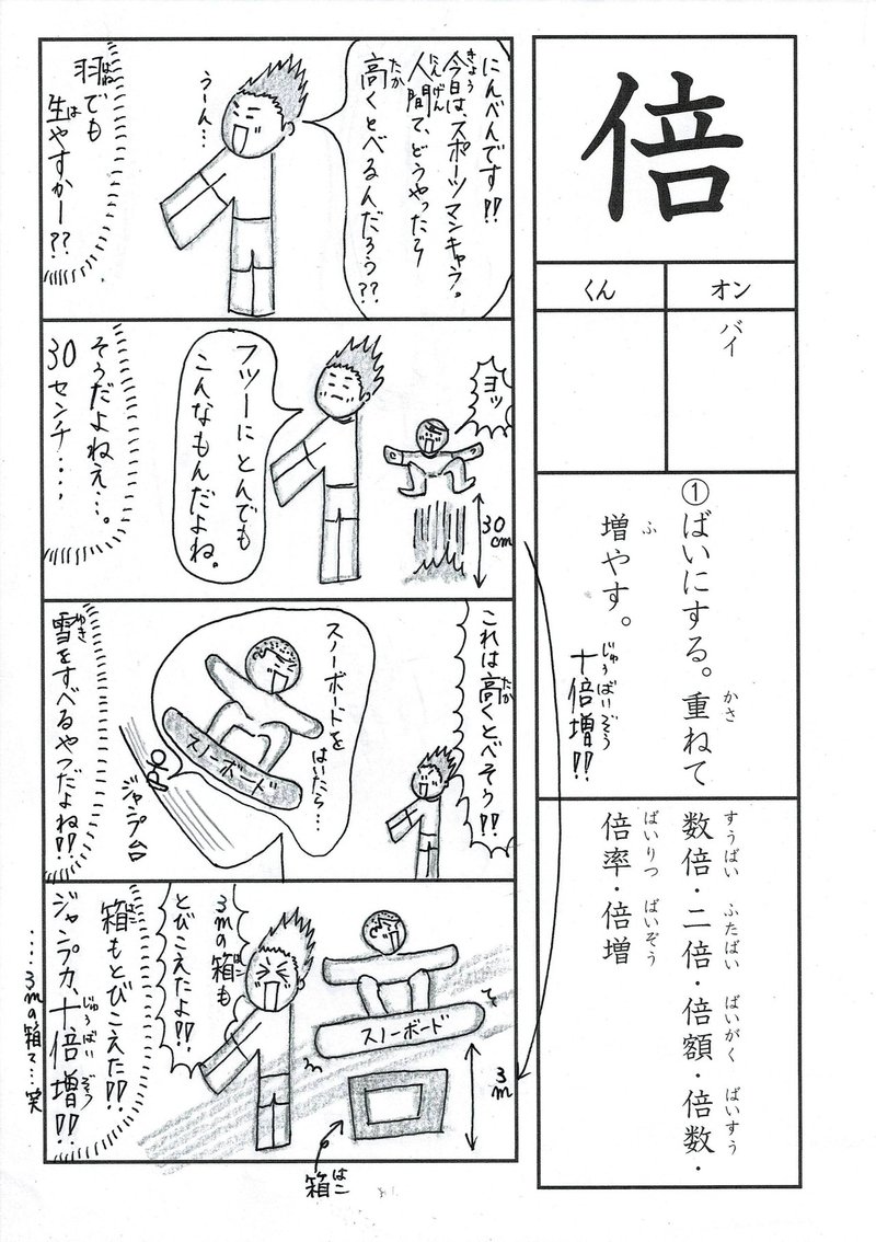 漢字四コマ漫画 小３の漢字 倍 はこう覚えようの巻 Sun Sunny D01 Note