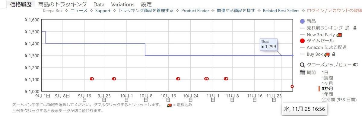 ランニングボトル