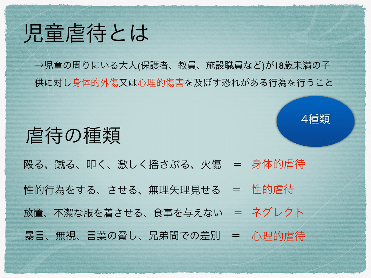 児童虐待の背景と現状 対策 １人でも多くの子供を救うために私達ができる事を考える はやと Hayato 学生ライター 人間社会 文化 教育 国際 法律学 イノベーション Note