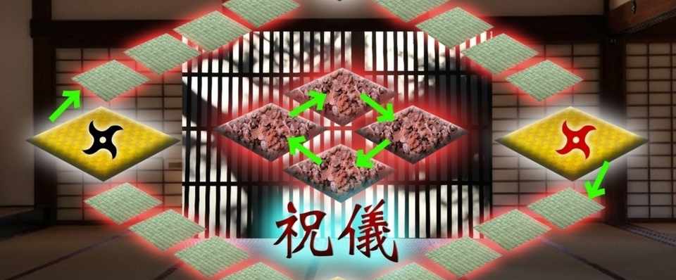 新春ニンジャスゴロク シュギ ジキと夜の獣 ダイハードテイルズ