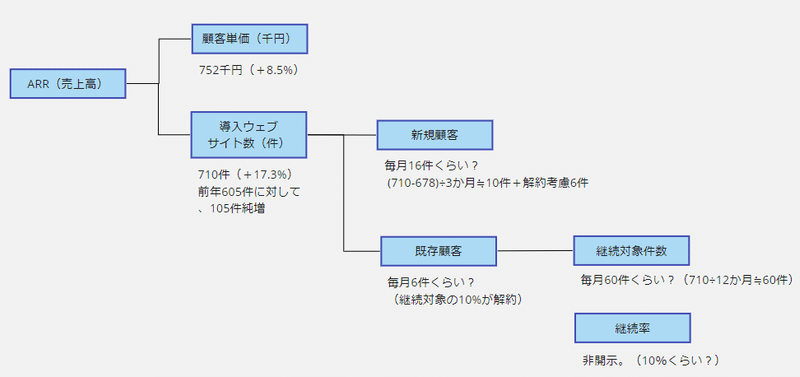 画像14