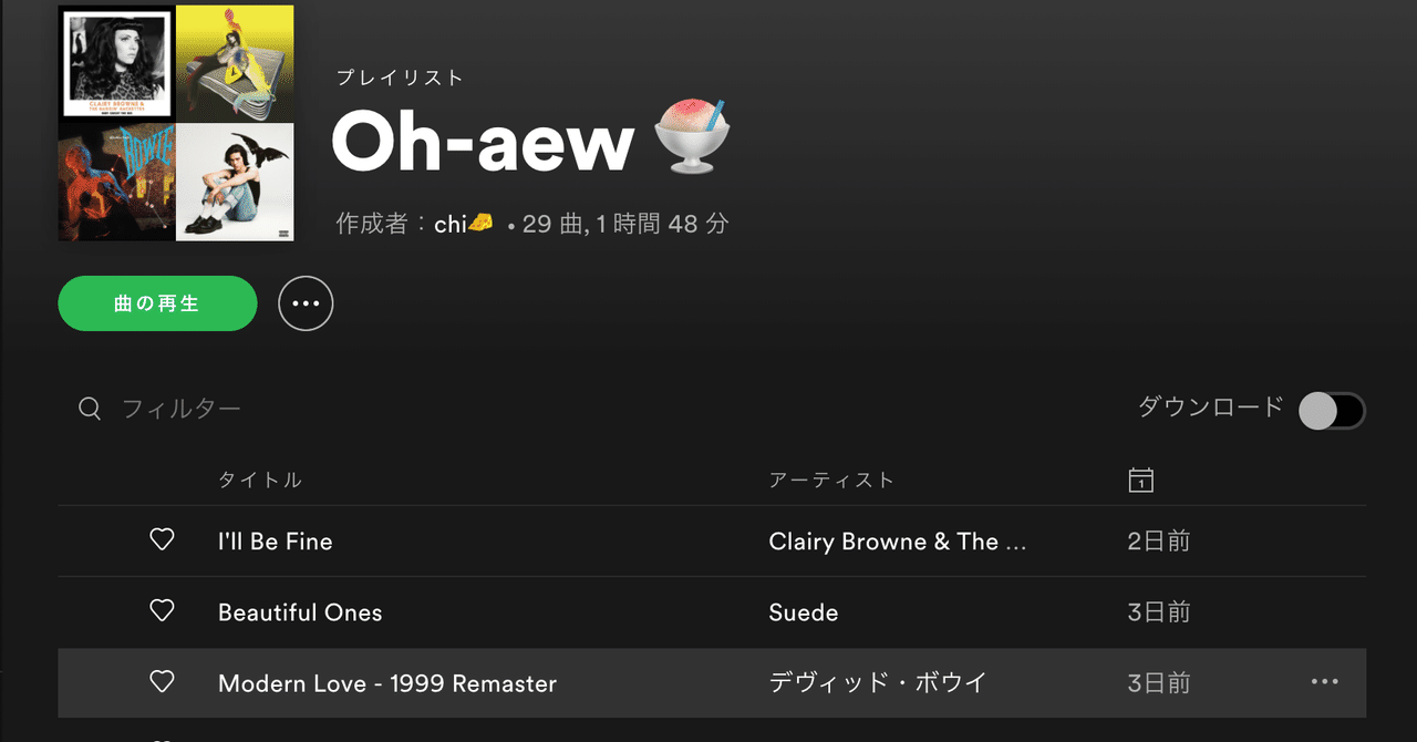 Itsay Oh Aewのプレイリスト Part 1 1 16 Chi Note