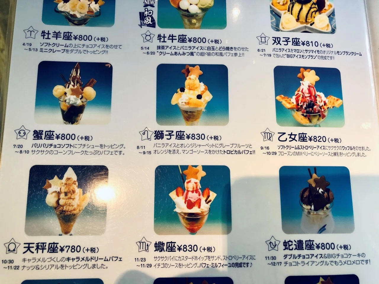 活動歴および当時の関連ビジュアル記録