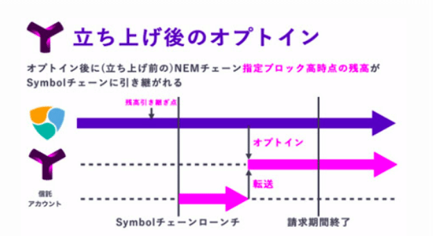 スクリーンショット 2020-11-29 18.52.23