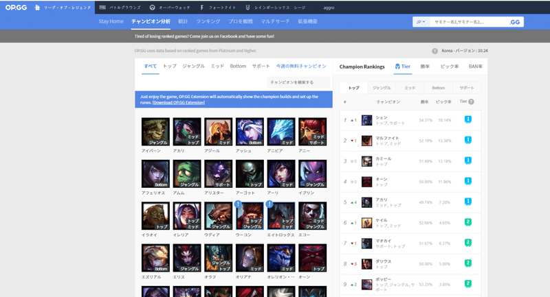 Lol初心者や低レートにおすすめのツール サイトの紹介 ねこぐさ Note