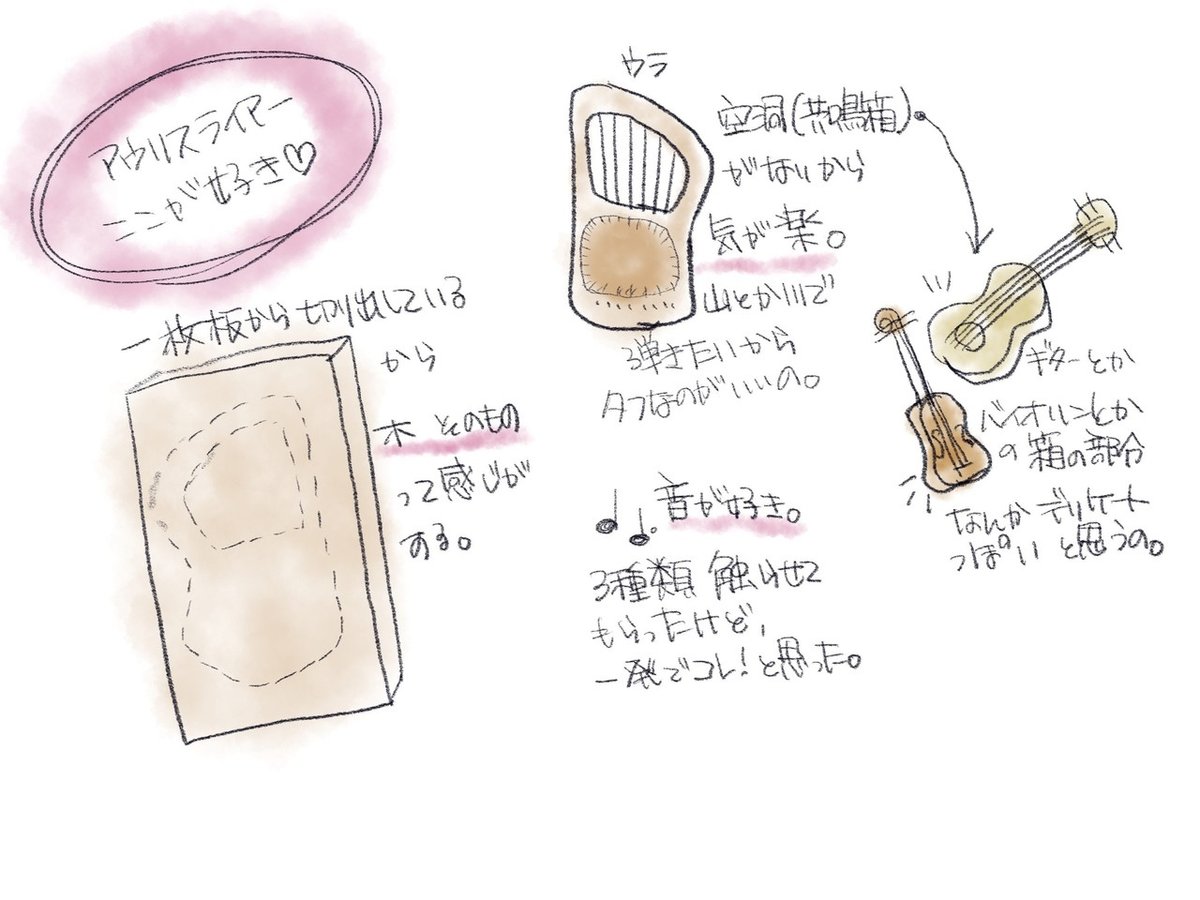 自分のライアーが欲しい｜もめんちゃん