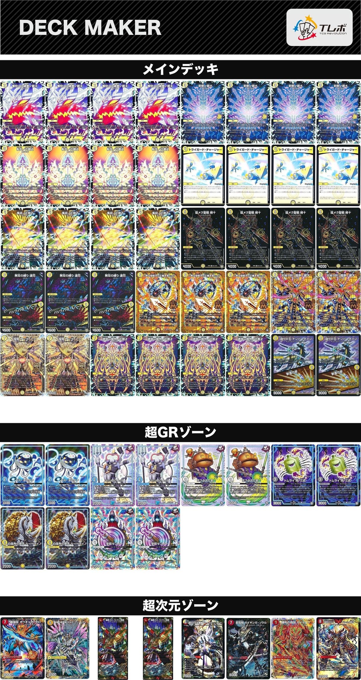 サバキZ デッキ 2020.9 サバキZ解説|紅蓮