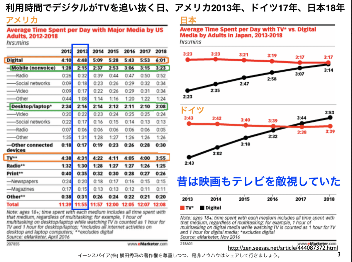 スクリーンショット 2020-11-29 21.35.09