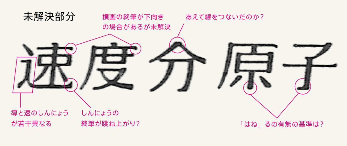 佐藤敬之輔記念誌 佐藤敬之輔記念誌 (1982年) |本 | 通販 | Amazon