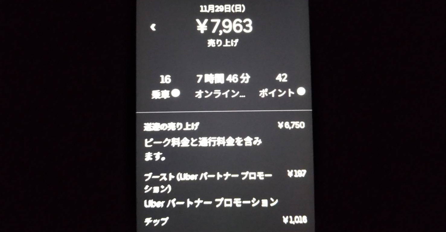 Uber Eatsとチップ最高金額更新｜鬼 ナナトラ｜note