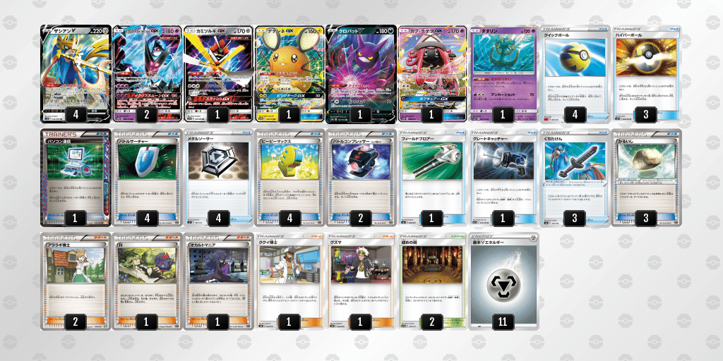 エクストラ スピードザシアンを作ったわけ Note エクストラ スピードザシアンを作ったわけ Note