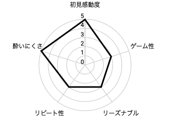 ITカーニバル