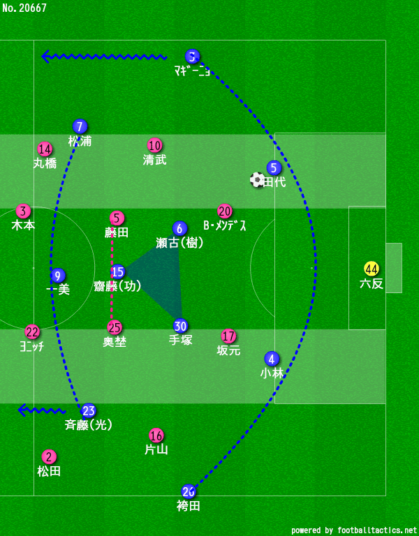 Vs横浜fc 桜ログ Note Vs横浜fc 桜ログ Note